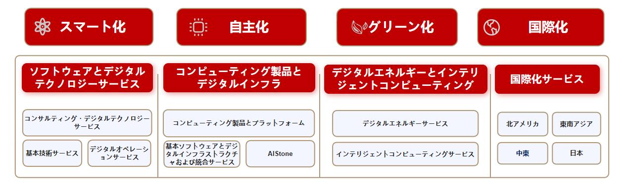 GA黄金甲(中国游)最新官方网站