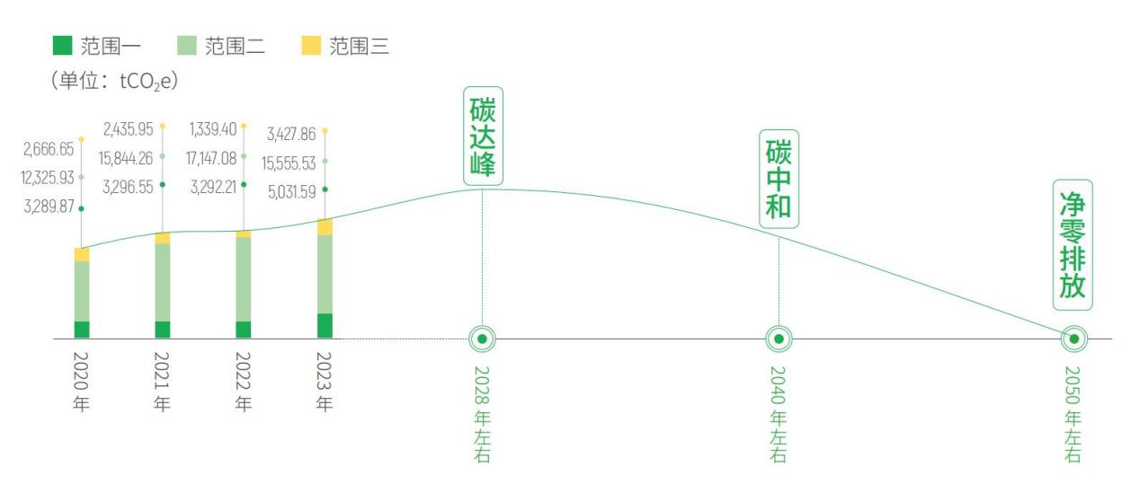 GA黄金甲(中国游)最新官方网站