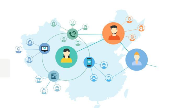 地产全民营销时代来袭 GA黄金甲动力推出全民营销解决计划