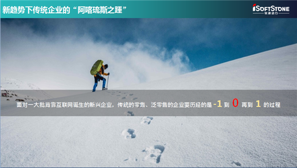 数字经济时代，，，，GA黄金甲动力构建零售“大中台”