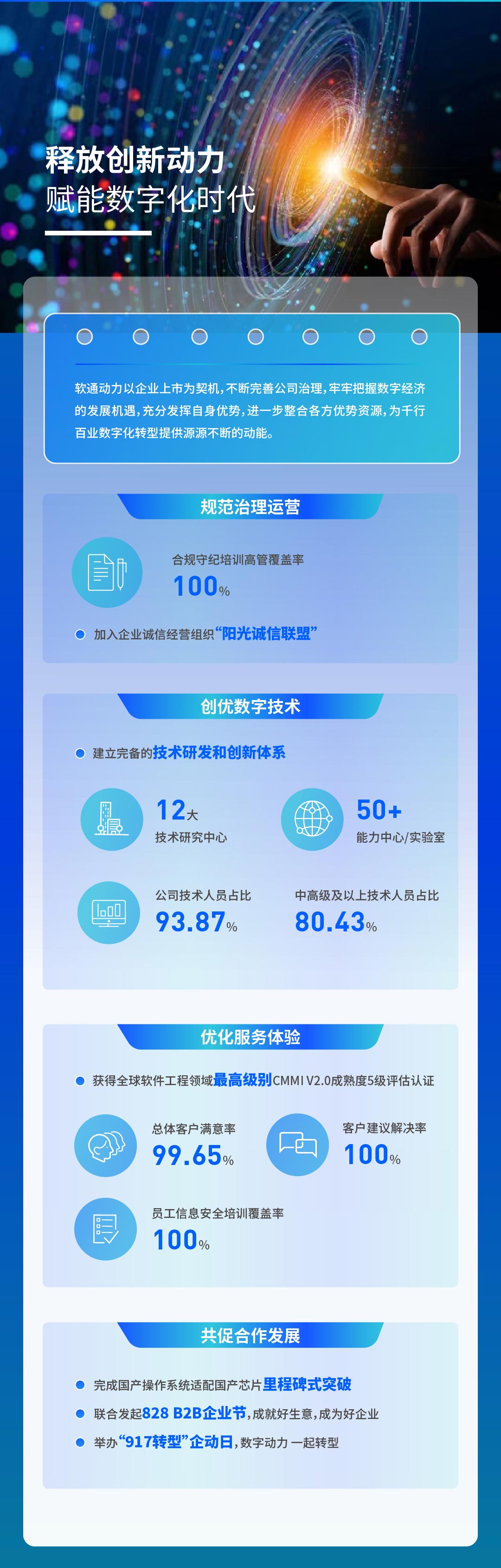 【定稿】一图读懂GA黄金甲动力2022年度ESG报告111_04.jpg