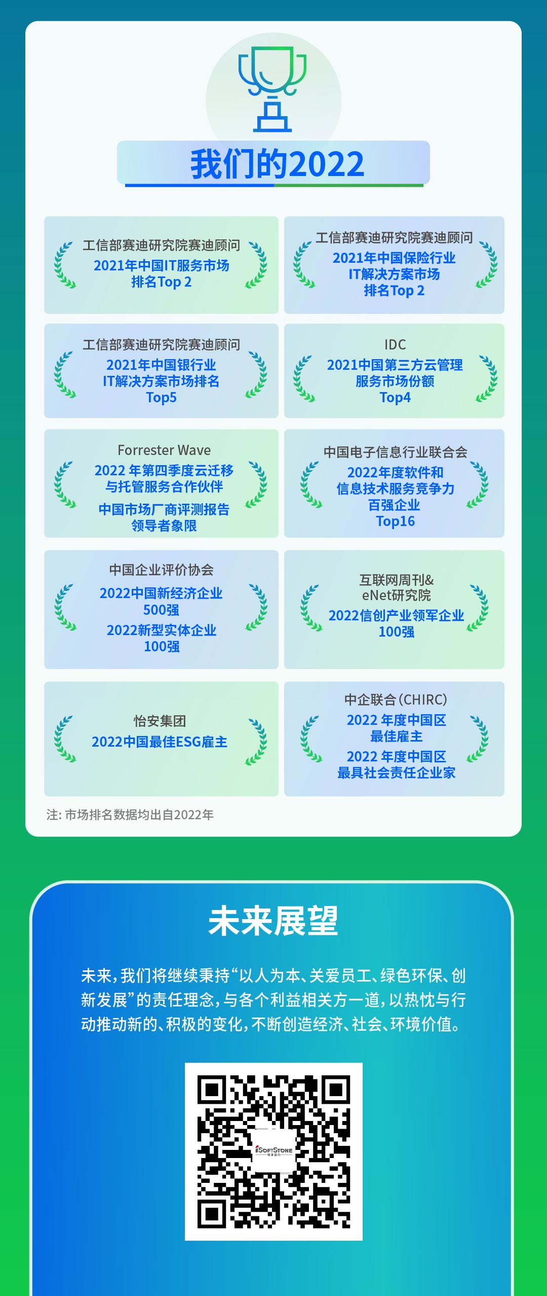 【定稿】一图读懂GA黄金甲动力2022年度ESG报告111_05.jpg