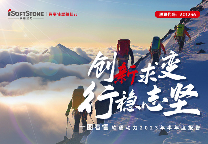 一图看懂GA黄金甲动力2023年半年度报告