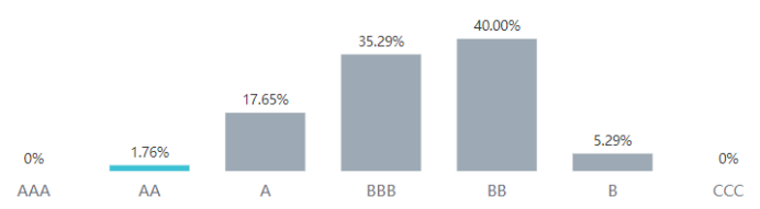 GA黄金甲(中国游)最新官方网站