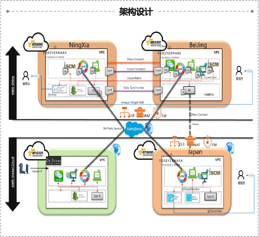 GA黄金甲(中国游)最新官方网站