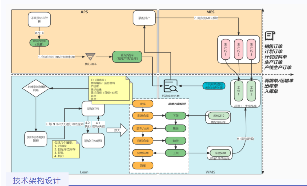 GA黄金甲(中国游)最新官方网站