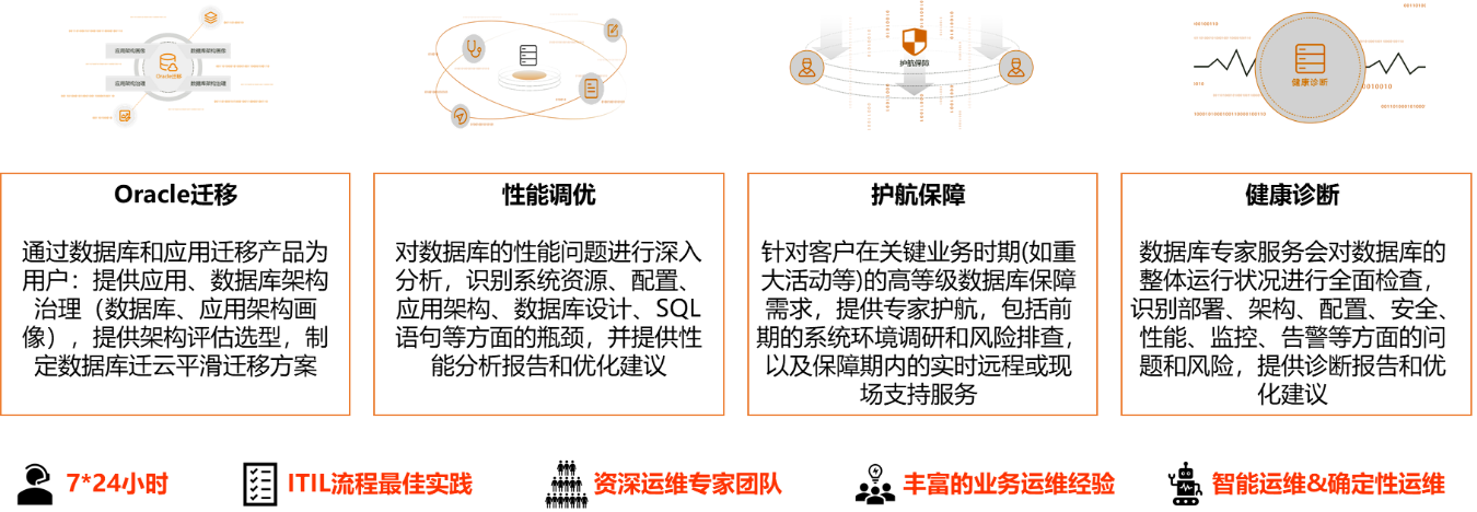 GA黄金甲(中国游)最新官方网站