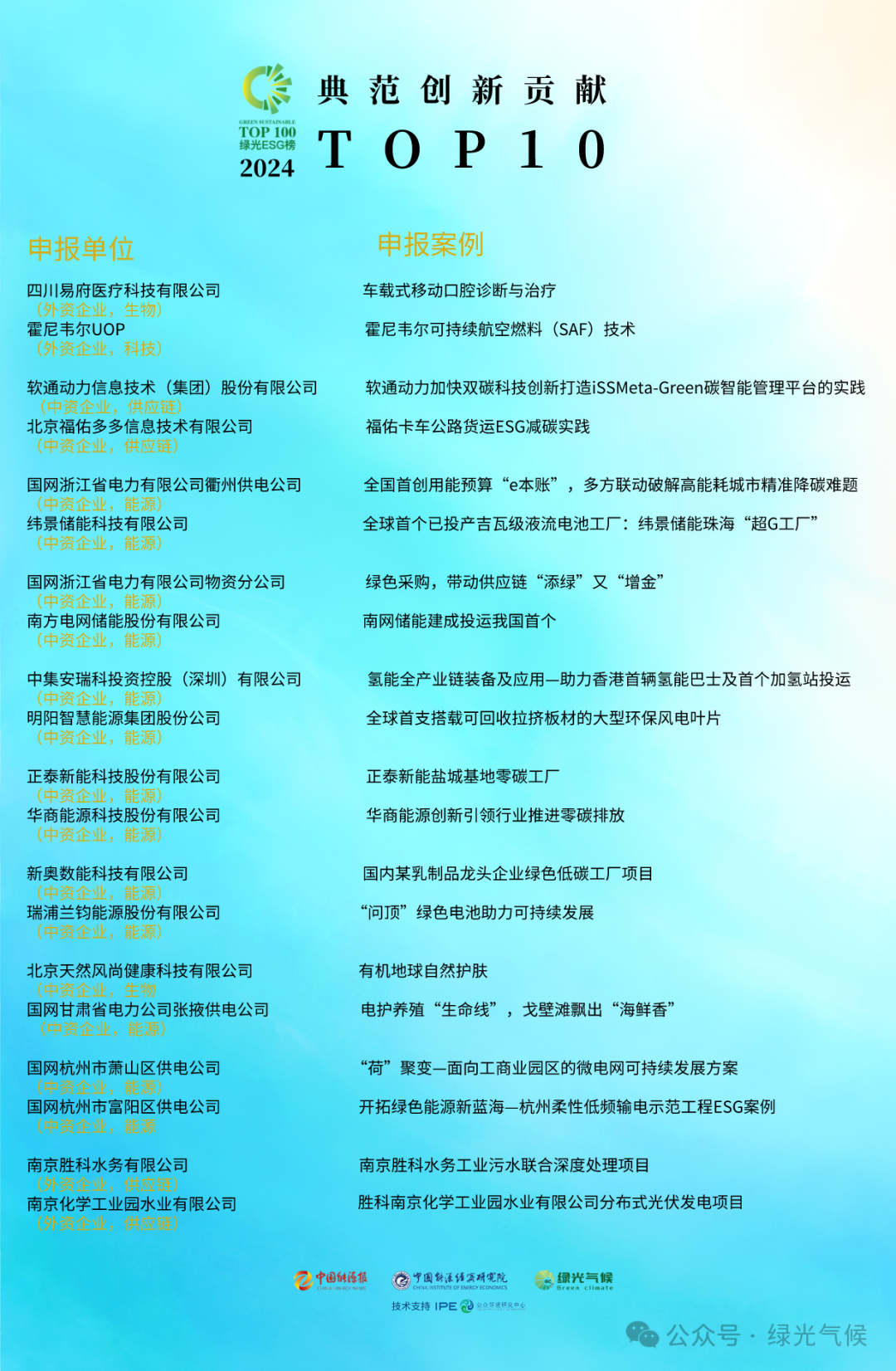 GA黄金甲(中国游)最新官方网站