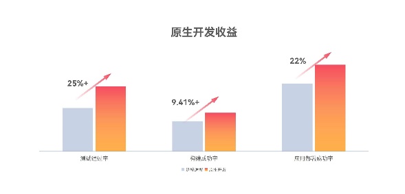 GA黄金甲(中国游)最新官方网站
