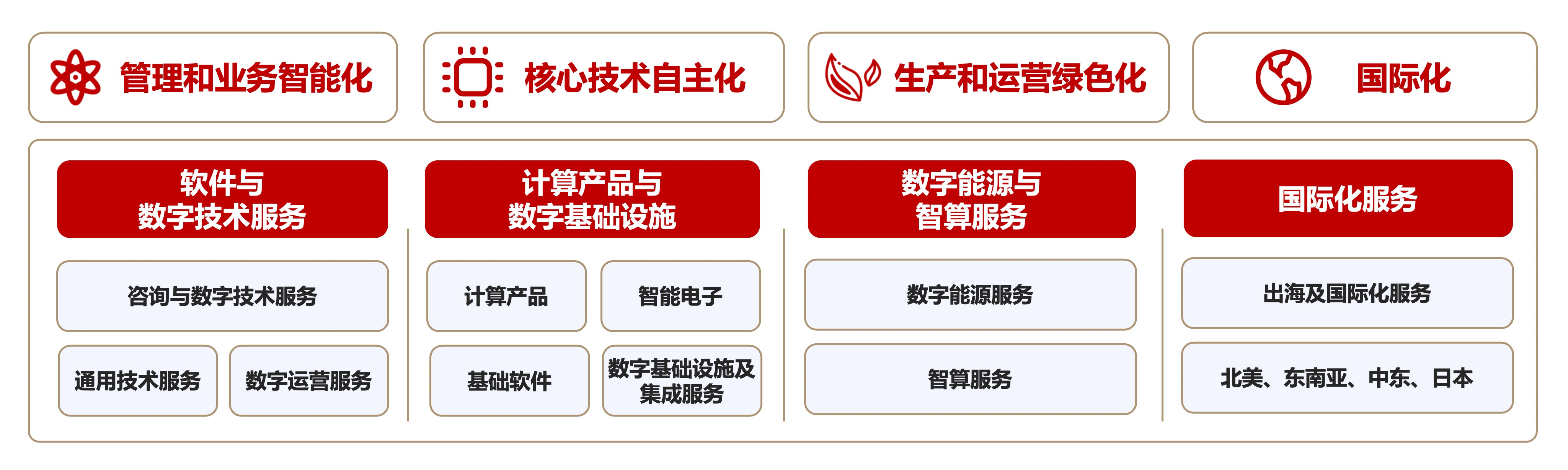 GA黄金甲(中国游)最新官方网站