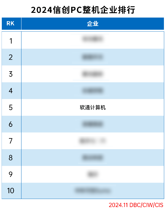 GA黄金甲(中国游)最新官方网站
