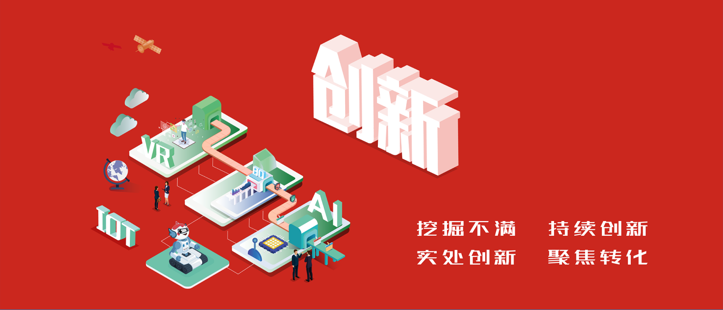 挖掘不满 一连立异 实处立异 群集转化