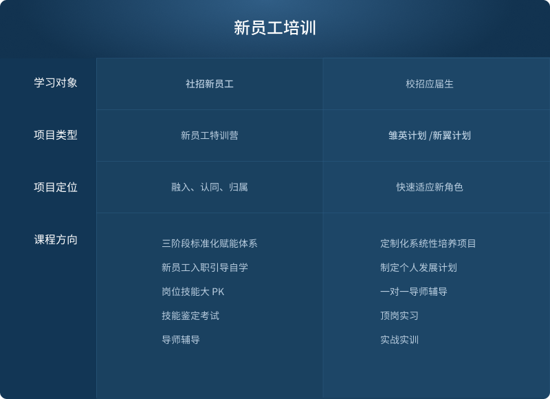 GA黄金甲(中国游)最新官方网站